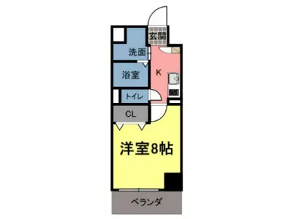 エスプレイスビルド(1K/5階)の間取り写真