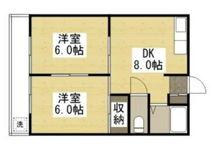 ハイツクレア(2DK/2階)の間取り写真