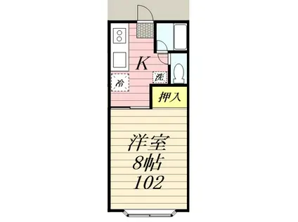 ヒルハイム2(1K/1階)の間取り写真