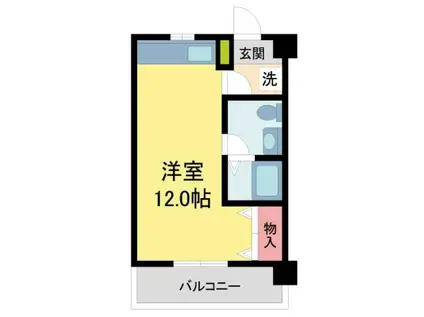 次楽マンション(ワンルーム/3階)の間取り写真
