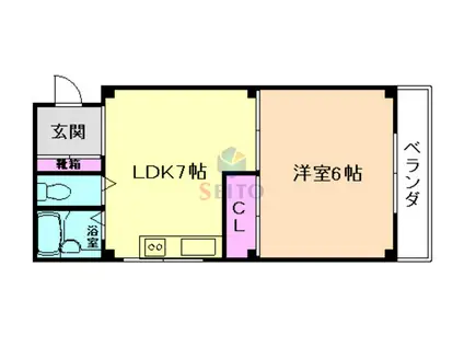 VIP岡町(1DK/2階)の間取り写真