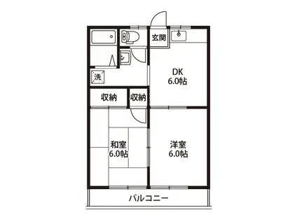 パークハイツ(2DK/2階)の間取り写真