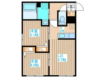 セフィーロ新札幌(2LDK/2階)の間取り写真