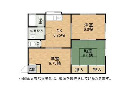 ルミエール栄町(3DK/1階)の間取り写真