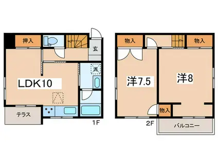 KHOUSE二俣川(2LDK/1階)の間取り写真