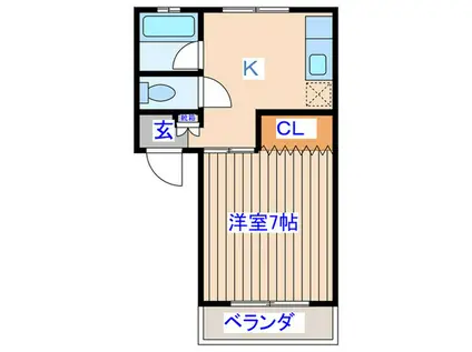 ハイツ安里(1K/2階)の間取り写真