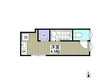 サークルハウス舎人弐番館(ワンルーム/2階)の間取り写真
