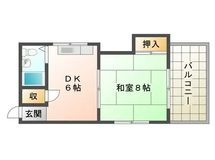 シーライフ岡田(1DK/1階)の間取り写真