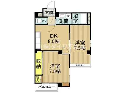 ACCESSSTREET(2DK/8階)の間取り写真