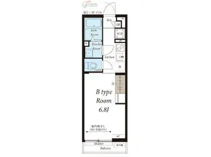 リブリ・フローラルコート(1K/2階)の間取り写真