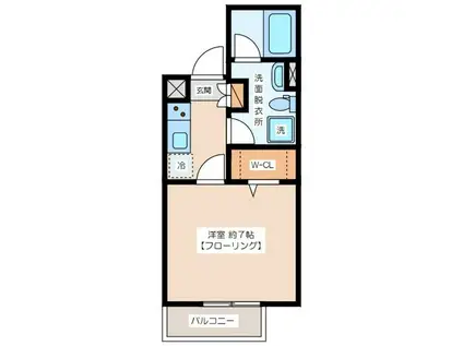 HOUSING松原ビル(1K/3階)の間取り写真