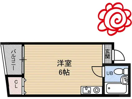 コンフォート今津(ワンルーム/3階)の間取り写真