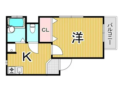 メゾン琵琶町(1K/2階)の間取り写真