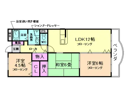 エコー住吉(3LDK/3階)の間取り写真