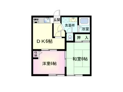 ルックスホームズF棟(2DK/1階)の間取り写真