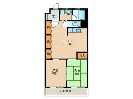 宝大幸ハイツ(2LDK/2階)の間取り写真