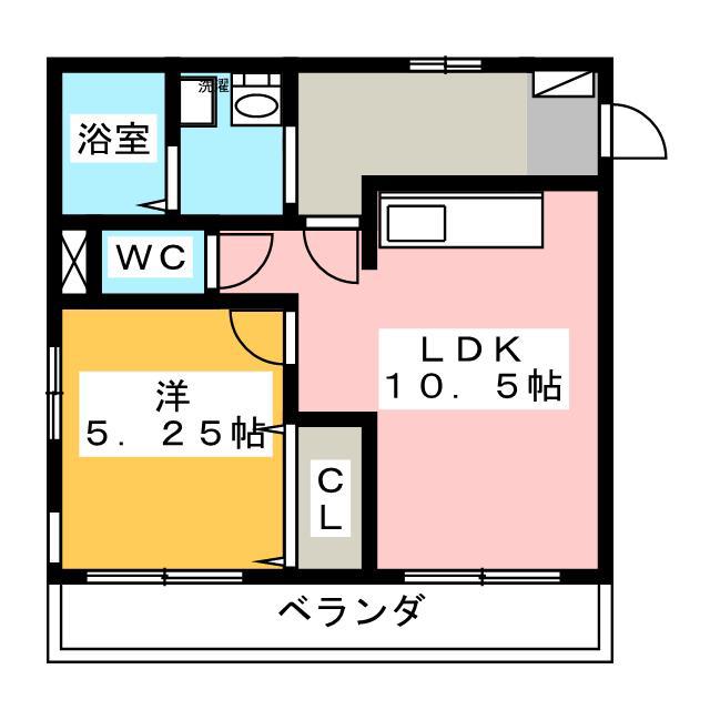 ドエル城東(1LDK/1階)の間取り写真