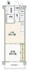 渋谷マンション(1LDK/5階)の間取り写真