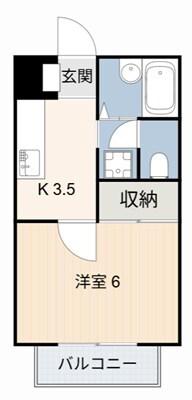 ハイツFK(1K/1階)の間取り写真
