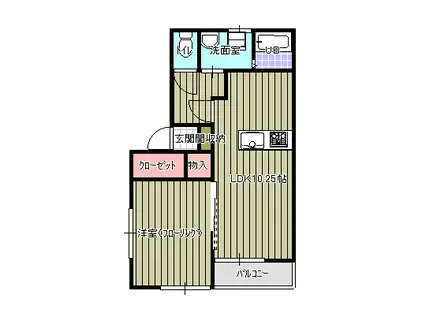 アーブル栄B(1LDK/1階)の間取り写真