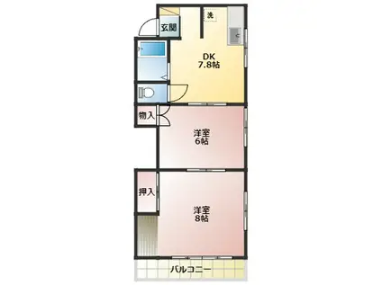 第八西山荘(2DK/1階)の間取り写真