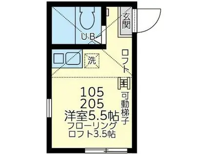 ユナイト鶴見ロベルト・バッチオ(ワンルーム/1階)の間取り写真