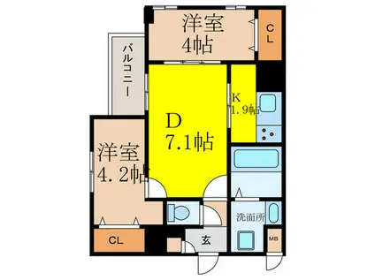 PRIMAVERA大池公園前(2DK/4階)の間取り写真