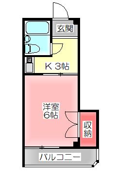 レジデンス門真(1K/2階)の間取り写真
