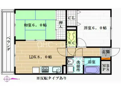 イーストナガレ(2LDK/5階)の間取り写真