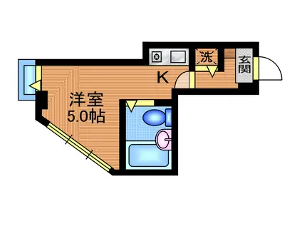 S.吉祥寺(ワンルーム/4階)の間取り写真