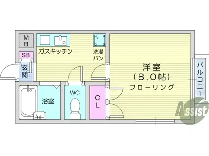 ファミールM(1K/1階)の間取り写真