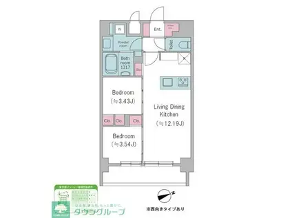 ドゥーエ西馬込II(2LDK/4階)の間取り写真