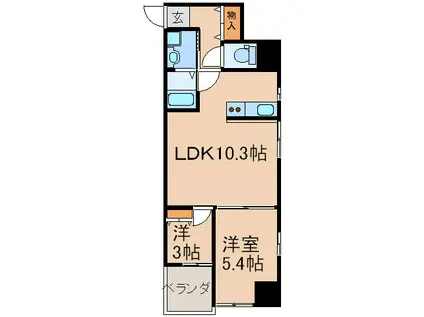 MDI SERENO JIYUGAOKA(2LDK/7階)の間取り写真