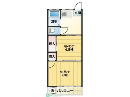 メゾングリーンヒル(2K/1階)の間取り写真