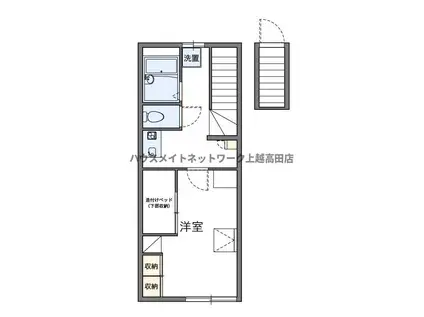 レオパレスGUPPY(1K/2階)の間取り写真