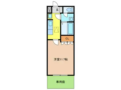 プランドールII(1K/1階)の間取り写真