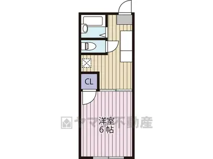 イタデラハイツ(1K/1階)の間取り写真