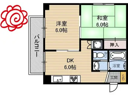 放出大発マンション(2DK/1階)の間取り写真