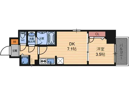 ライフフィールドなにわ本町RUELLE(1DK/2階)の間取り写真