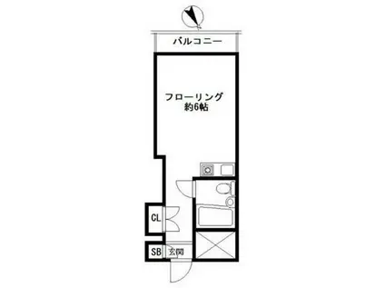 メゾン元横山(ワンルーム/2階)の間取り写真