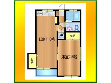 サンハイツ(1LDK/1階)の間取り写真