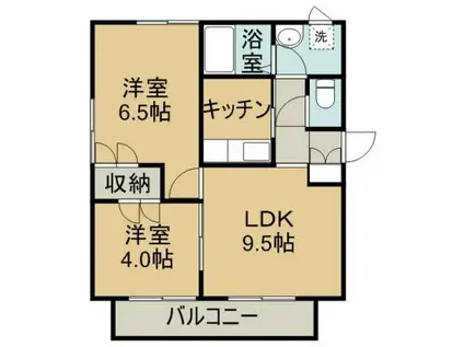 メゾンMANA(2DK/1階)の間取り写真