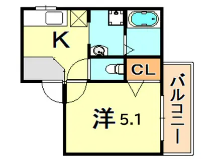 ビラ・グリーン・ヒル(1K/2階)の間取り写真