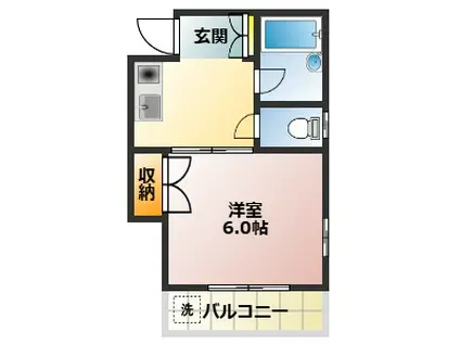 グリーンヒル(1K/3階)の間取り写真