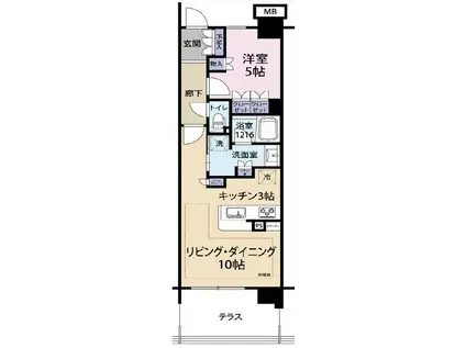 ルネ花小金井ザ・レジデンス(1LDK/1階)の間取り写真