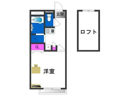 レオパレス住吉弐番館(1K/1階)の間取り写真