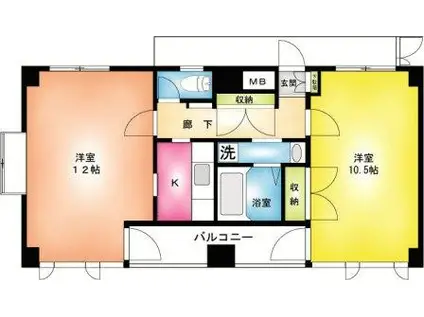 レジオンドヌール溝ノ口(1LDK/4階)の間取り写真