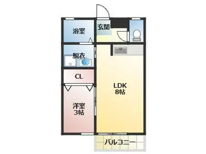 プレステージ風YS(1LDK/2階)の間取り写真