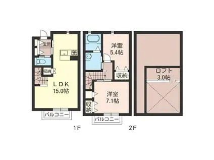 サザンクロス七番館(2LDK/1階)の間取り写真