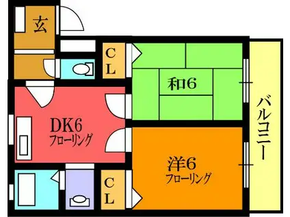 シャトーヨシダ(2DK/2階)の間取り写真